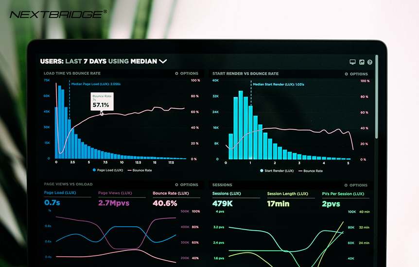 Losing your customers Speed up your websites