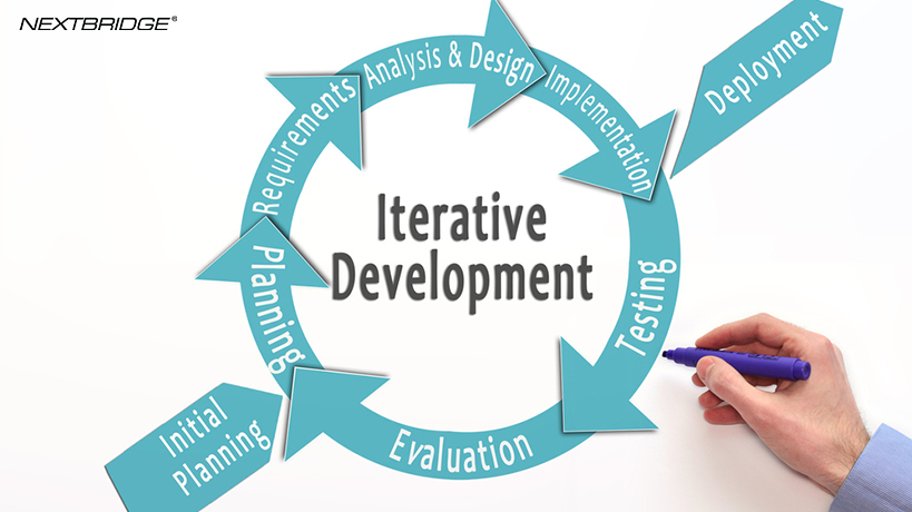 Iterative Development