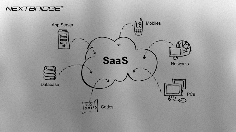 What is the future of SaaS in the upcoming years?