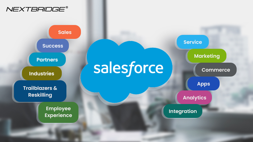 5 Salesforce Trends for Successful Business in 2021